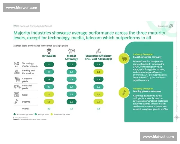 AI电竞战术数据库:赋能选手,重塑电竞格局!