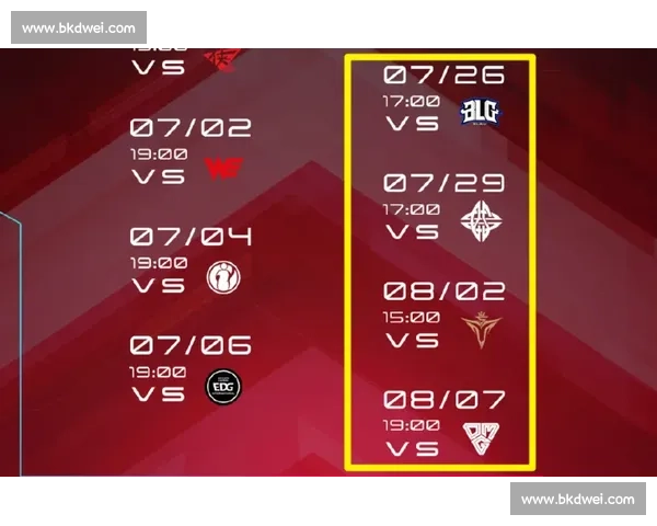 冲刺！LPL夏季赛积分榜争夺战，每一分都至关重要！